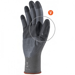 Guantes de nitrilo URO FORCO SR